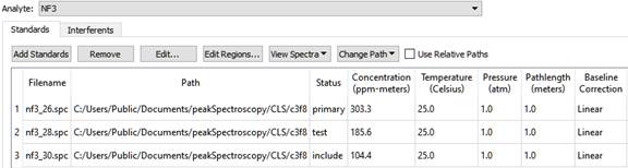 The Spectra Tab