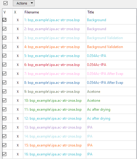 The list of spectra from the multifile in the workspace table