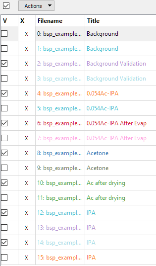 After selecting Aborbance spectra