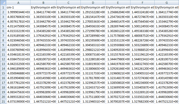 a Multi-File exported to Excel