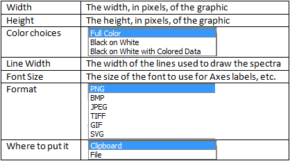 Export Graphics options