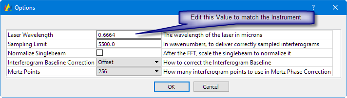 Set the Laser Wavelength